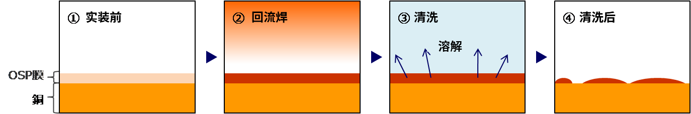 1603166072878001.png 1603098808248682.png